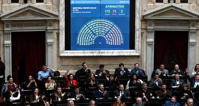 Ley de discapacidad: cómo votaron los diputados correntinos