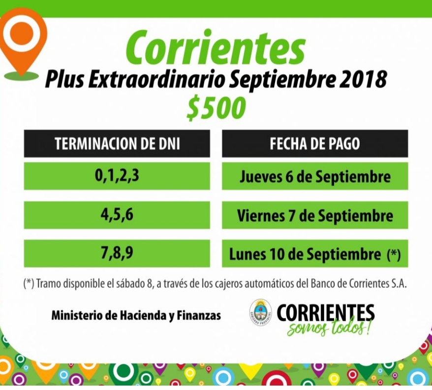 El jueves 6 arranca el pago del Plus de $500