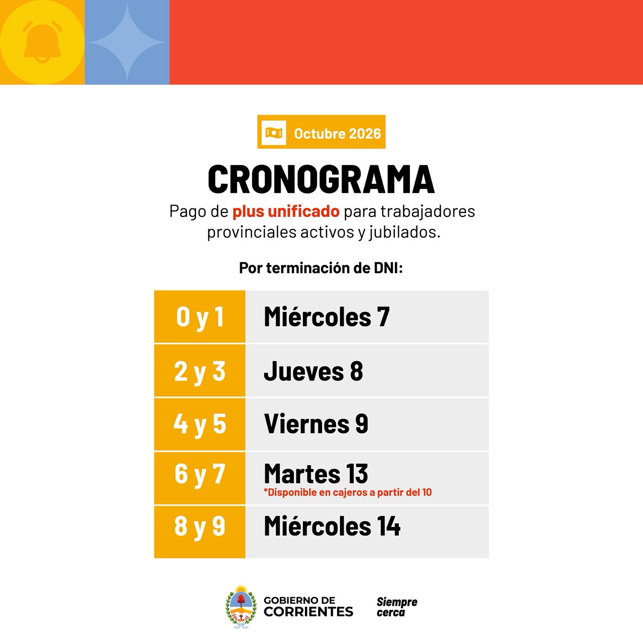 Plus Unificado: desde el miércoles 7 comienza el pago de octubre