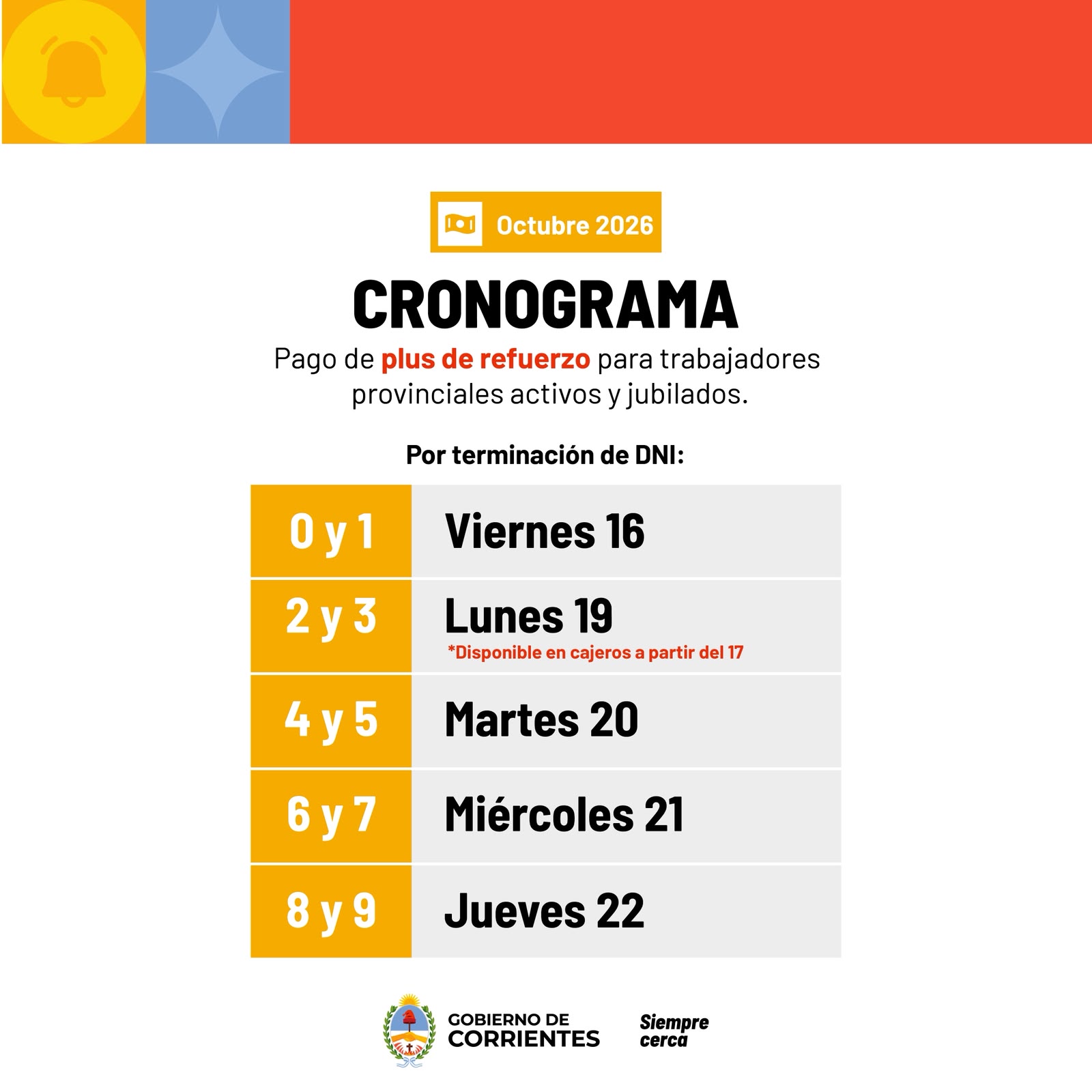 Plus de Refuerzo: el pago de octubre comienza este viernes 16