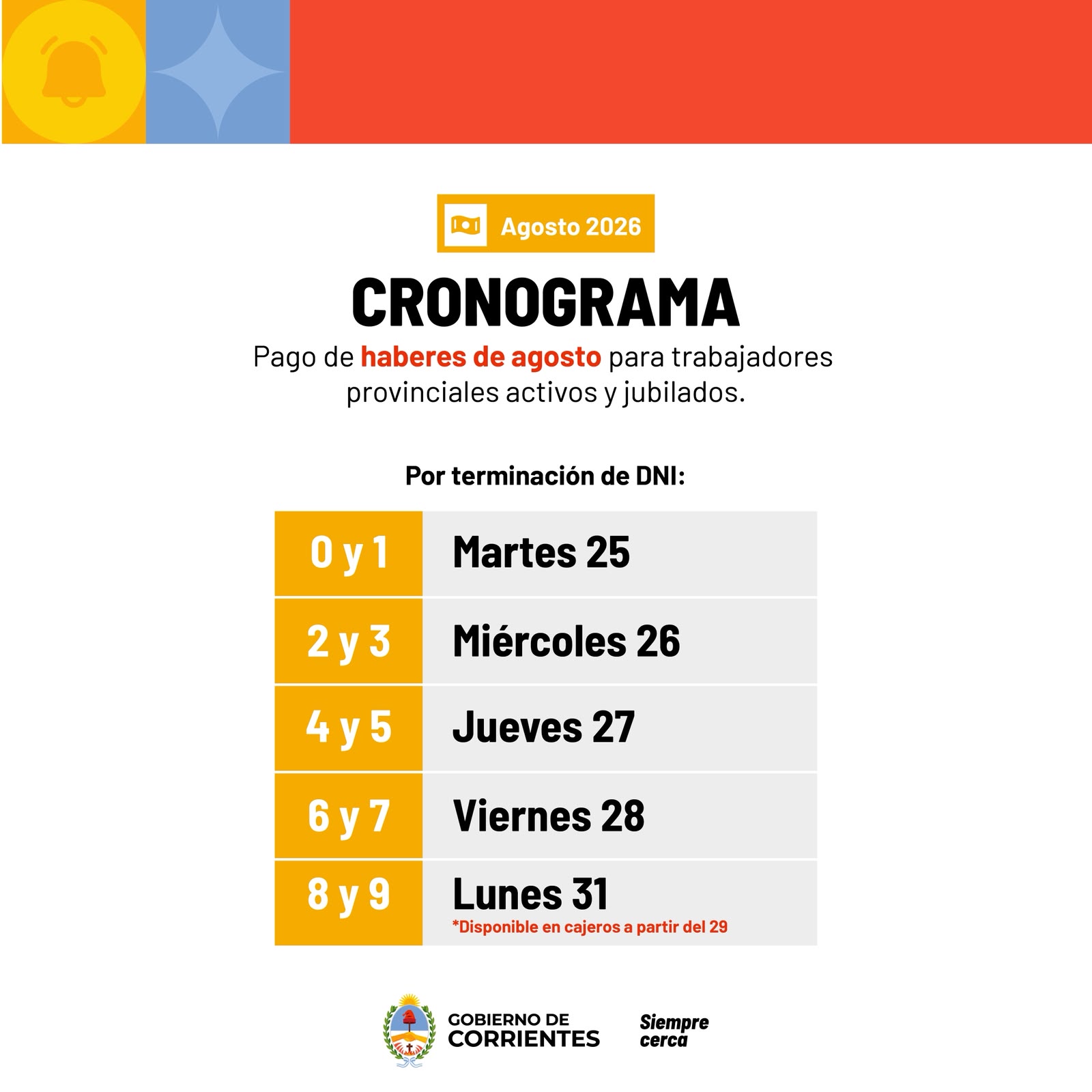 A partir de este 25, el Gobierno de Corrientes paga sueldos de agosto