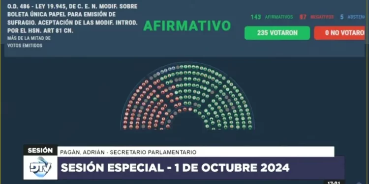 Diputados aprobó la Boleta Única de Papel, que se utilizará desde las elecciones del 2025