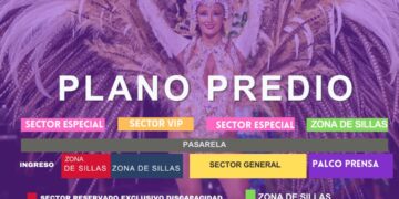 Esquina 2025: Todo listo para vivir una nueva edición de la Fiesta Nacional del Carnaval