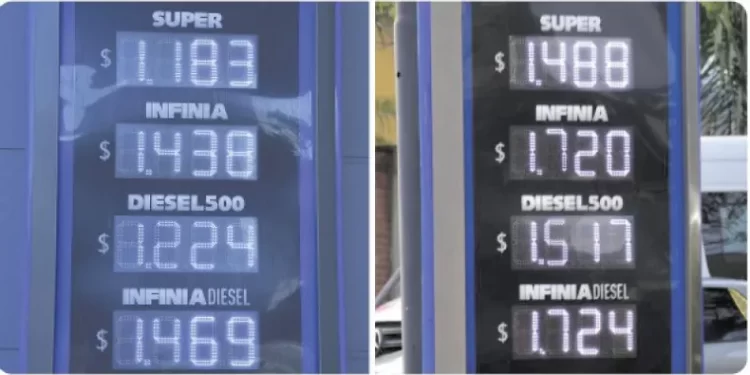 A nivel local, la Súper de YPF ya subió un 25,7% en lo que va de 2025