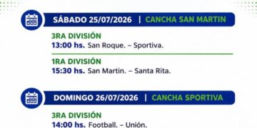 Futbol local: ¡Se vienen los cruces del Torneo 2026!